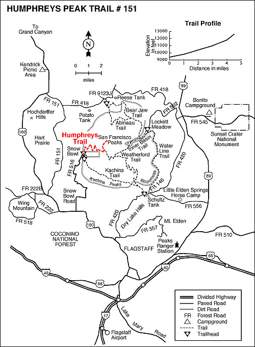 Humphreys Peak Trail Map