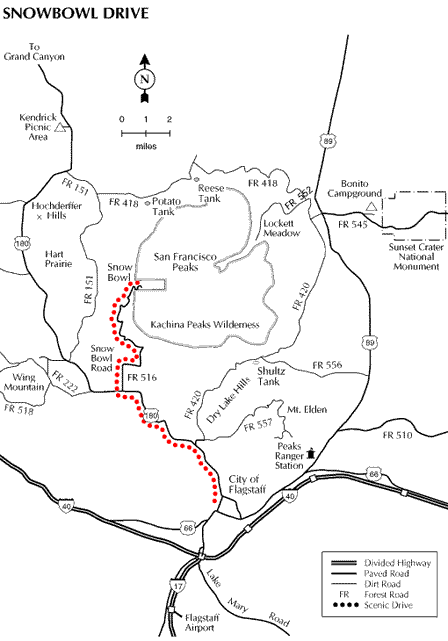 Snowbowl Scenic Drive Map